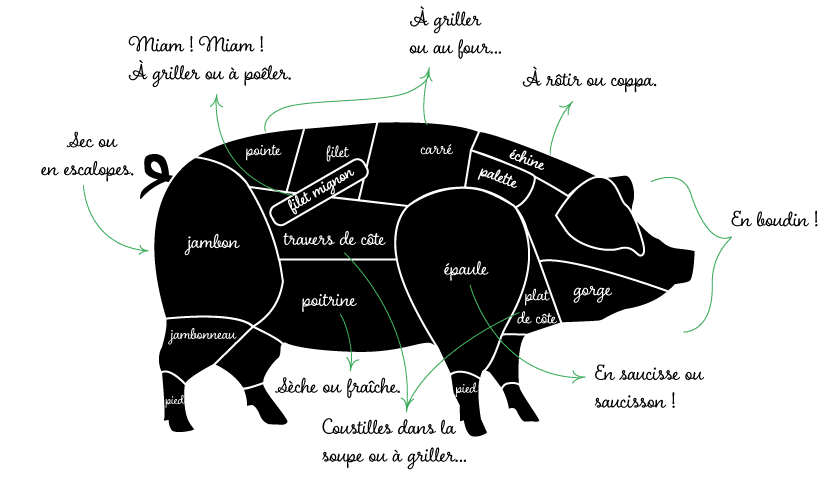 _DEL_Parties-du-cochon-1